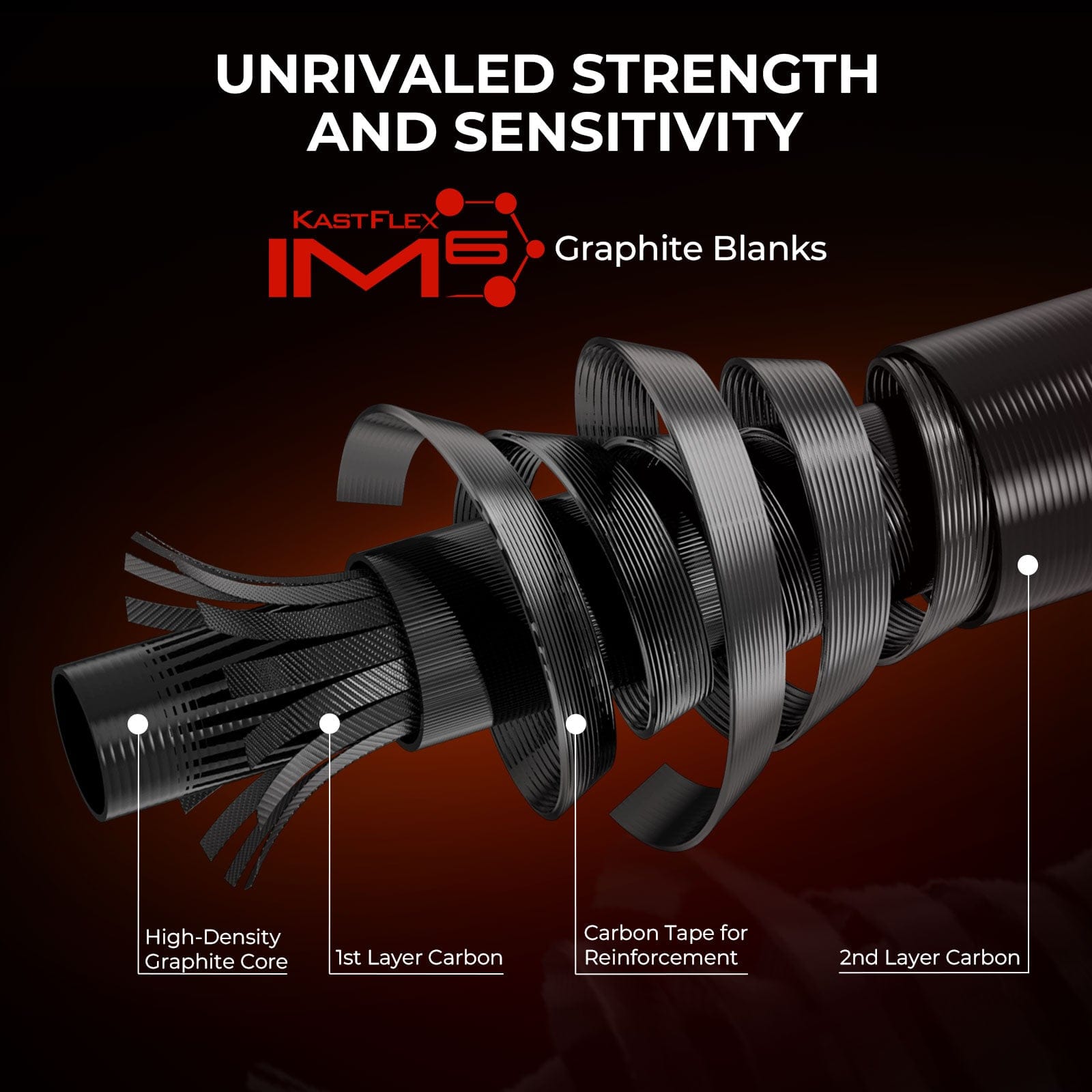 KastKing Brutus Twin-Tip Spinning Rod