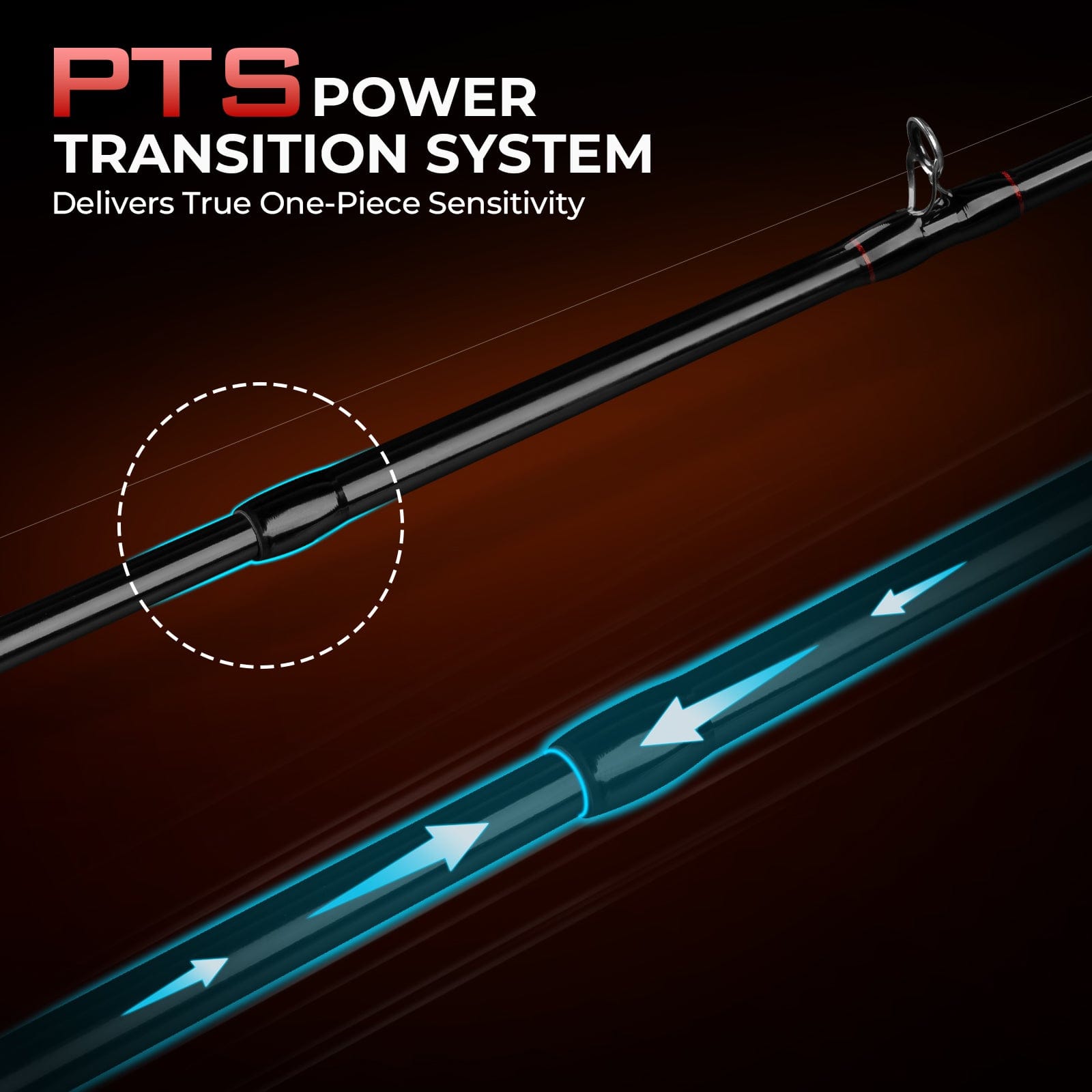 KastKing Brutus Twin-Tip Casting Rod