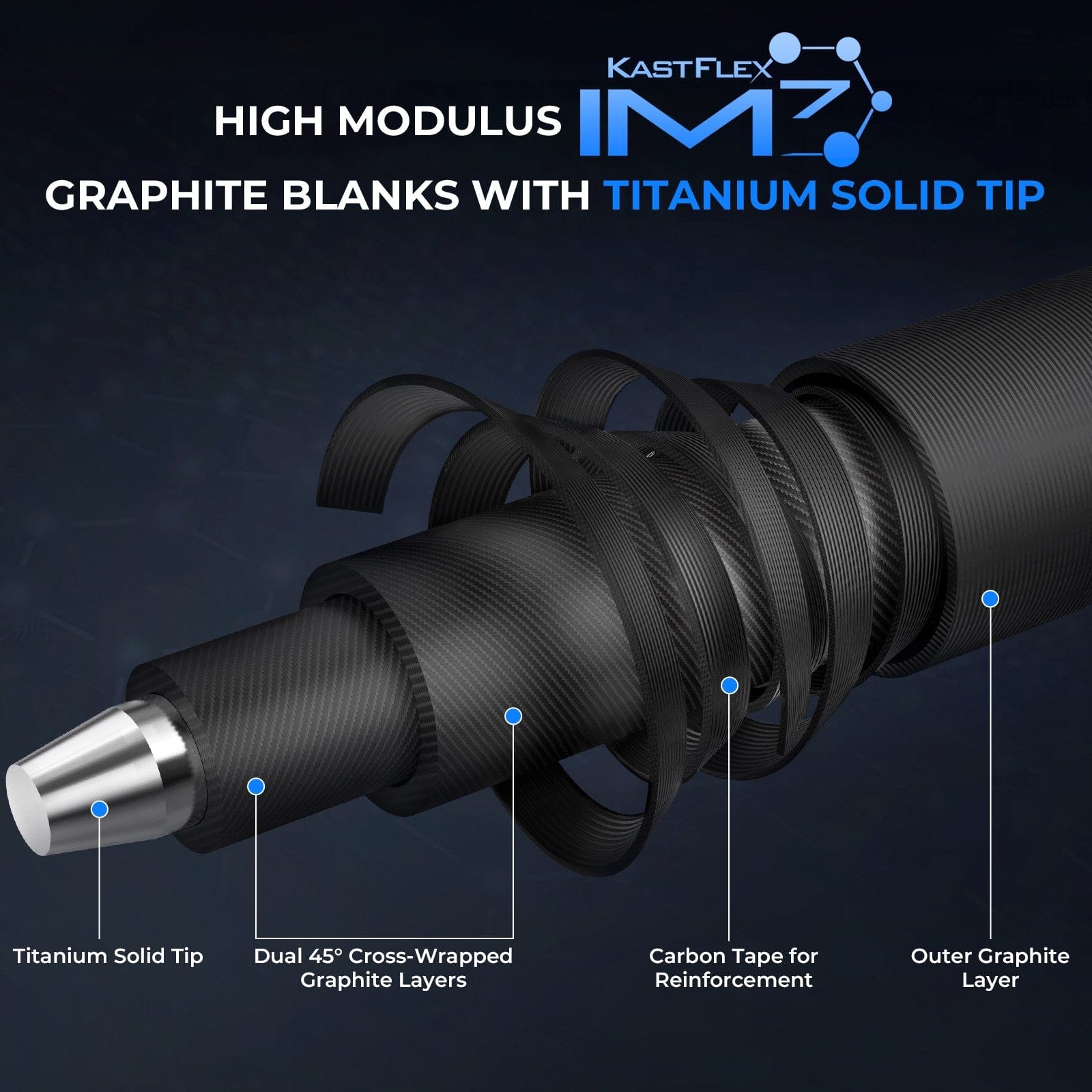 KastKing Megatron Titanium Telescopic Spinning Rod