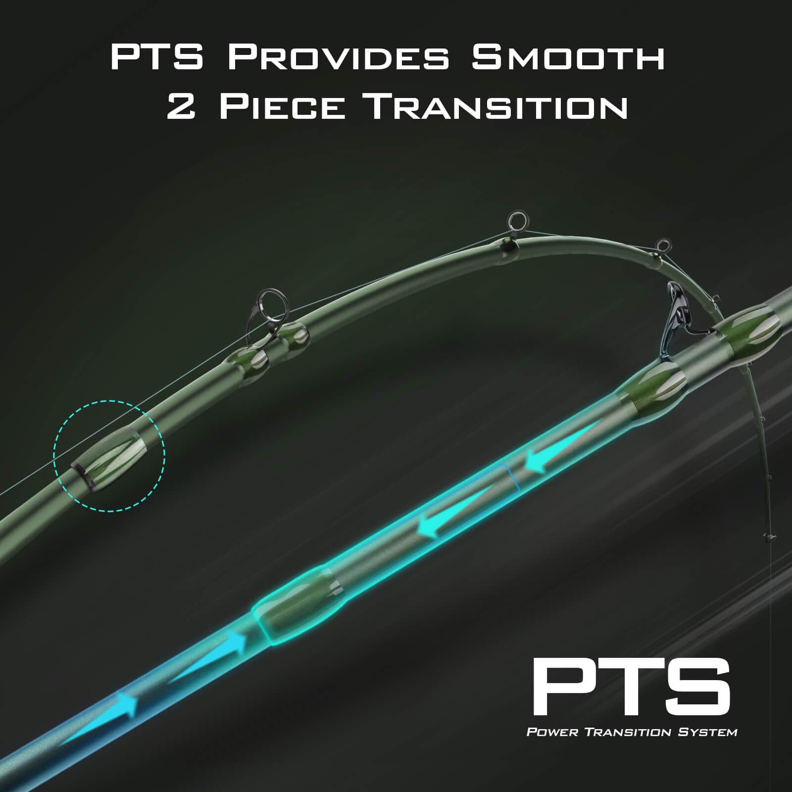 KastKing Spartacus II Twin-Tip Casting Rods