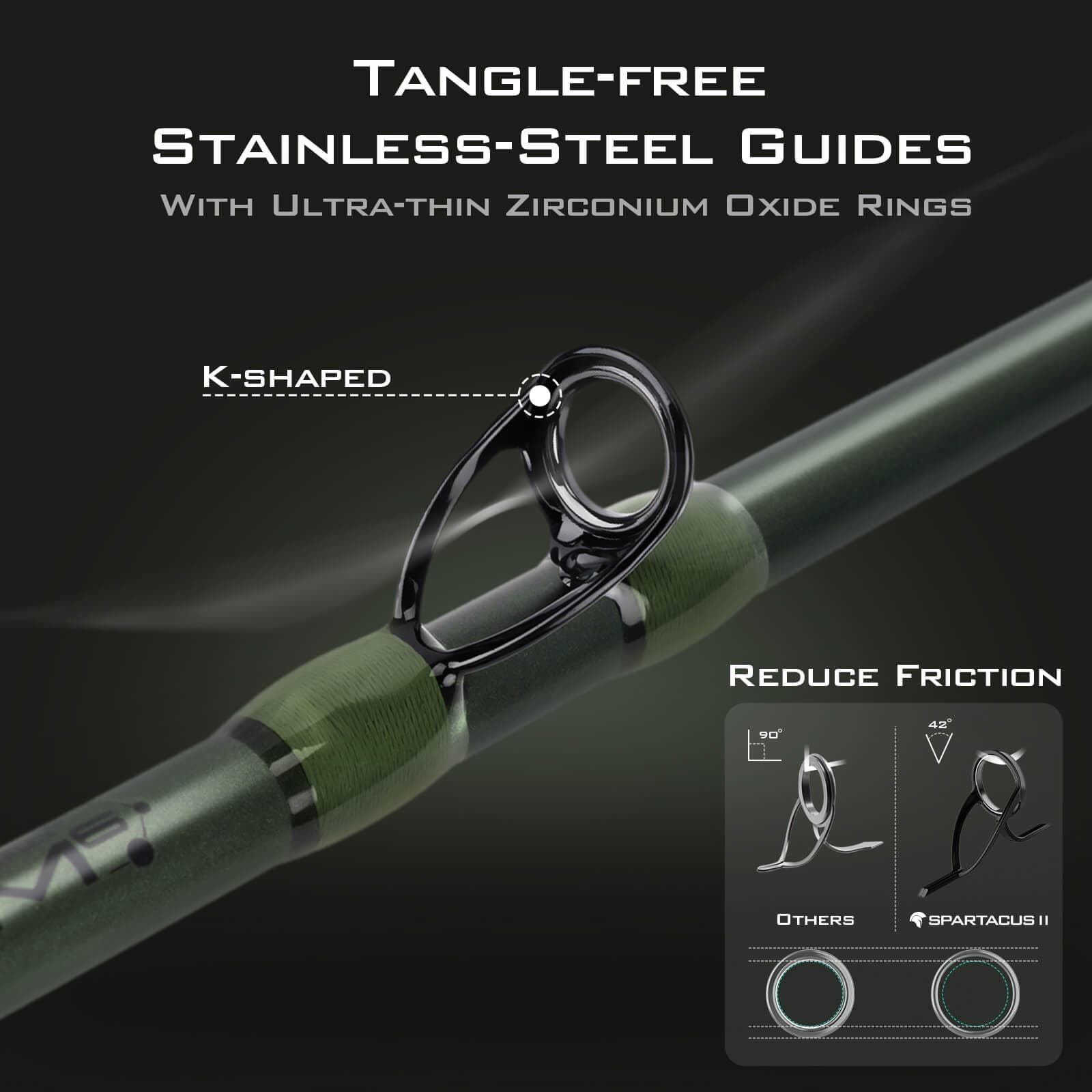 KastKing Spartacus II Twin-Tip Casting Rods