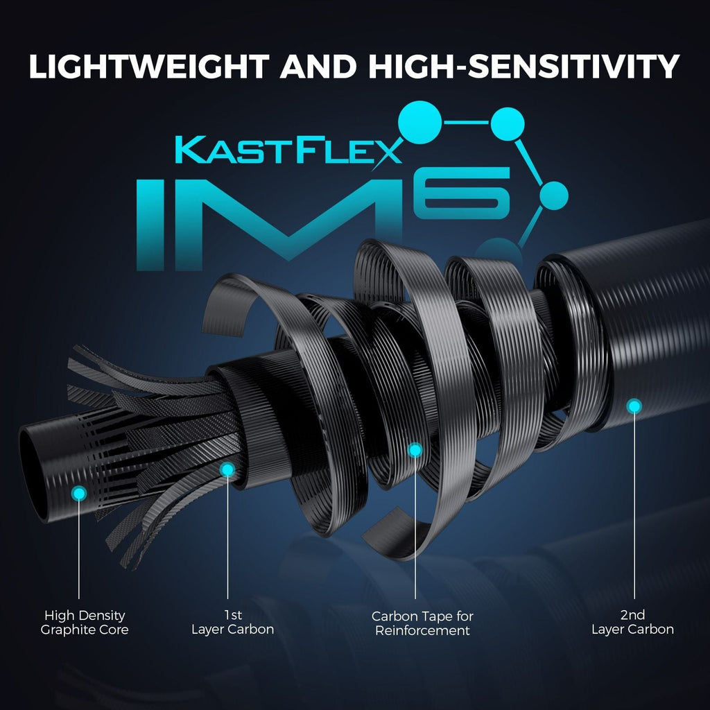 KastKing Verus Twin-Tip Spinning Fishing Rod