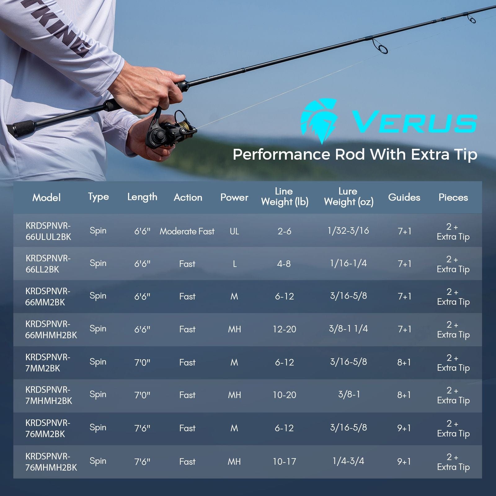KastKing Verus Twin-Tip Spinning Fishing Rod